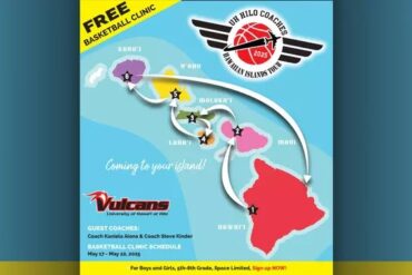 Free Kauai Basketball Clinic for Keiki