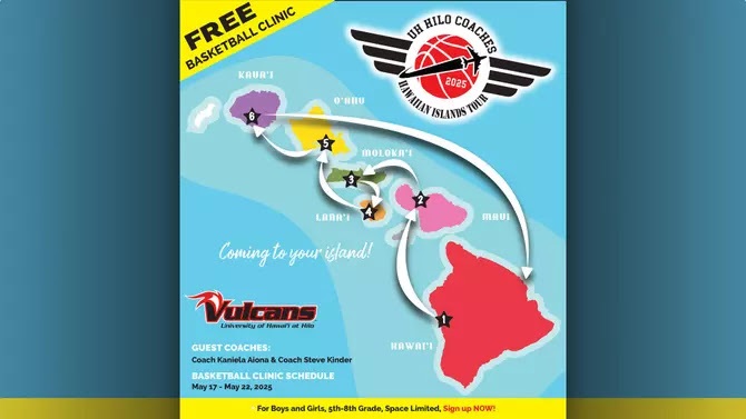 Free Kauai Basketball Clinic for Keiki